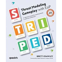 Threat Modeling Gameplay with EoP： A reference manual for spotting threats in software architecture