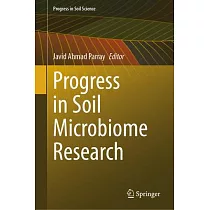 Progress in Soil Microbiome Research
