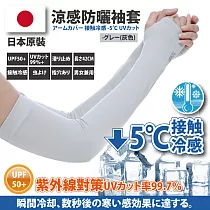 日本原裝─紫外線對策接觸冷感速降5℃防曬涼爽成人指孔袖套 ─灰色