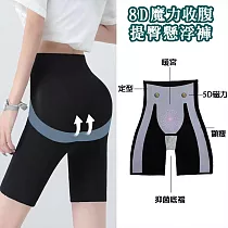 【KISSDIAMOND】魔力收腹提臀8D懸浮褲(KDW─8D) 3XL 8D黑