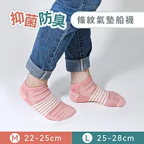 【Morino摩力諾】台製除臭襪─抑菌防臭條紋氣墊船襪─男女襪─足弓襪 ─M 藕粉