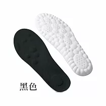 【E.dot】二代升級踩屎感透氣軟鞋墊 37─38碼