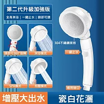 【美好家 Mehome】擺頭蓮蓬頭 淋浴花灑 瓷白