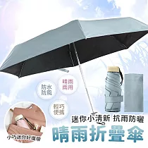 【EZlife】小清新迷你防曬遮陽折疊晴雨傘 淺藍