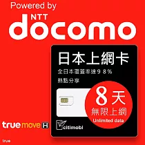 日本上網卡 ─ 8天吃到飽(可熱點分享)