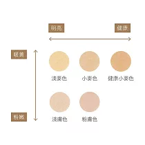 Only Minerals 礦物潤澤粉蕊(補充粉蕊)─5色可選淺膚色