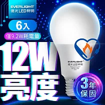 億光EVERLIGH LED燈泡 12W亮度 超節能plus 僅9.2W用電量 6入黃光