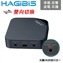 HAGiBiS Type─C/光纖/AUX 5.0版免持雙向音源接收器