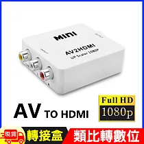 AV訊號轉HDMI轉接盒─1080P版(FW─9000) 白色