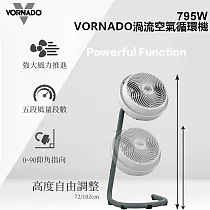 美國VORNADO沃拿多 渦流空氣循環機795W 白色