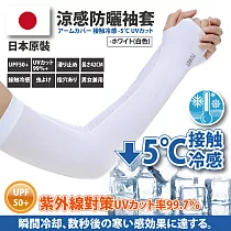 日本原裝─紫外線對策接觸冷感速降5℃防曬涼爽成人指孔袖套 ─白色