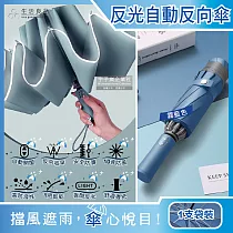 (2支任選超值組)生活良品─10骨反光邊條抗風防潑水一甩即乾1鍵開收防暴衝慢回彈自動摺疊反向晴雨傘1支/袋(附霧面傘套) 霧藍色*2支