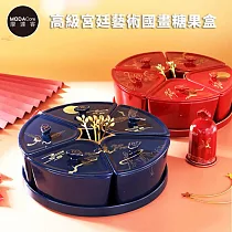 摩達客農曆春節開運◉高級優雅宮廷國畫金系分格陶瓷精緻 糖.果.盒水果盤聚寶盆─藍色款
