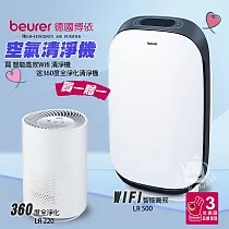 《買大送小》【德國博依beurer】智能高效WIFI空氣清淨機LR500_LR220