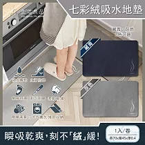 (2卷任選超值組)生活良品─一縷炊煙七彩絨3層科技瞬吸快乾透氣柔軟廚房流理台吸水腳踏地墊1入/卷(安全防滑可洗衣機清洗) 灰色*1卷+藏青*1卷