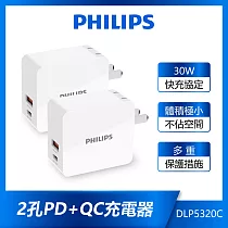 【Philips 飛利浦】USB─C 30W PD充電器 PD QC 快充 (DLP5320C) (兩入組) 白