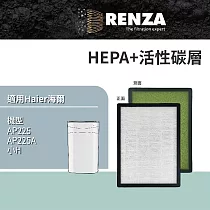 適用 Haier海爾 小H AP225 AP225A 5─13坪 可替換AP225F─01 HEPA+除臭活性碳濾網組