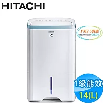 HITACHI日立14公升負離子清淨除濕機RD─280HH1