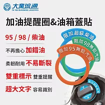 加油提醒圈&油箱蓋貼 (油箱蓋貼紙 汽車油箱蓋貼紙) 95專用