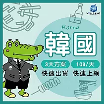 【WorldKing】韓國網卡3天高速流量(每天1GB，超過降速不斷網)