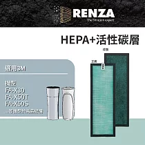 RENZA 適用3M靜炫款淨巧型靜音款空氣清淨機FA─X50T FA─X30 00UCRC─2 00UCF─2濾網 濾芯 濾心