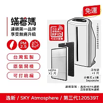 蟎著媽 濾網 內含感應晶片 適用 安麗 逸新 SKY Atmosphere 第三代 120539T 空氣清淨機