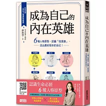 成為自己的內在英雄：6種人格原型，認識「我是誰」，活出最好版本的自己！