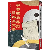 學會紫微斗數，這本很重要：紫微斗數賦文白話解釋