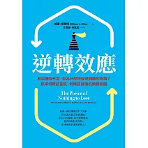   <center>1/3(六)-1/4(日)-66元</center>