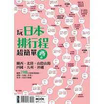 玩日本排行程超簡單【西卷】：關西．北陸．山陰山陽．四國．九州．沖繩 (電子書)