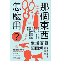 <Center><b>生活風格與飲食</b></center>