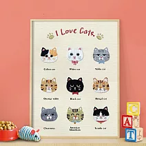我的刺繡練習布──可愛貓咪大集合