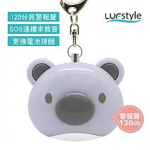 【BUZZER B】多功能警報器。任選兩件$1440