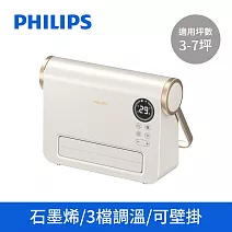 【Philips 飛利浦】石磨烯壁掛暖風機/陶磁電暖器-可遙控 (AHR3126FX)