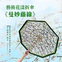 翡冷翠文創花漾藝術雙面折傘《曼妙藤綠》