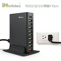 infotec 桌面型 10埠 PD+QC 63W快速充電器