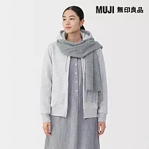 【MUJI 無印良品】蓬鬆羊毛圍巾 灰色