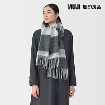 【MUJI 無印良品】蓬鬆羊毛大披肩 墨灰格紋