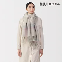 【MUJI 無印良品】蓬鬆羊毛大披肩 柔白格紋
