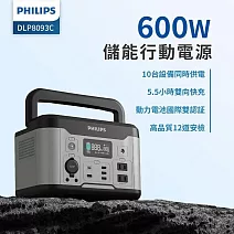 【Philips 飛利浦】600W 攜帶式儲能行動電源 露營/戶外行動電源/UPS不斷電 (DLP8093C)