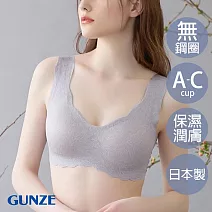 【日本GUNZE】雙重保水潤膚減壓無鋼圈內衣 M 藍