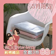 【Peter & Andy】純棉100% MIT設計製造::家用毛巾-銀河點點  藍