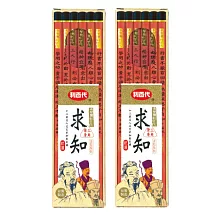 利百代｜品牌8折起