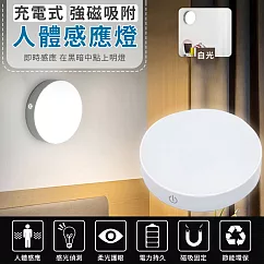 【EZlife】充電式強磁吸附人體感應燈白光