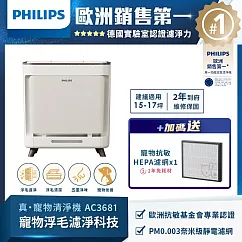 【飛利浦 PHILIPS】毛小奈抗敏寵物清淨機-AC3681