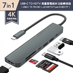 4K高畫質 7合1多功能轉接器 USB─C to HDTV+Type─C+USB+SD+TF 支援PD87W快充 擴充集線讀卡機