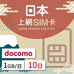 【GLOBAL WiFi】日本docomo上網SIM卡 10日方案 每日1GB降速吃到飽 4G高速上網