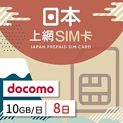 【GLOBAL WiFi】日本docomo上網SIM卡 8日方案 每日10GB降速吃到飽 4G高速上網