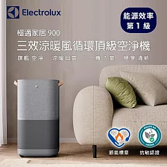 【Electrolux 伊萊克斯】極適家居900 三效涼暖風循環頂級空氣清淨機 EP91─67UGA