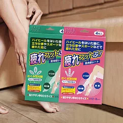 日本製足冷卻貼-4枚入x3盒